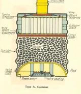 Container Type A diagram.