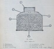 Schematics of the filter.