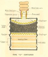 Container Type E diagram.