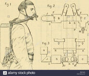 A Diagram of Dr. Tissot's 1907 Mine Rescue Apparatus.