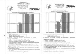 M95 Manual Certs.jpg