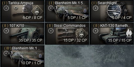 FIN EARLY IRR Special Operations.png