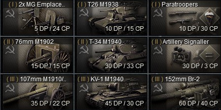 All-round early.png