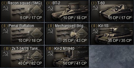 USSR midwar offensive spearhead.png