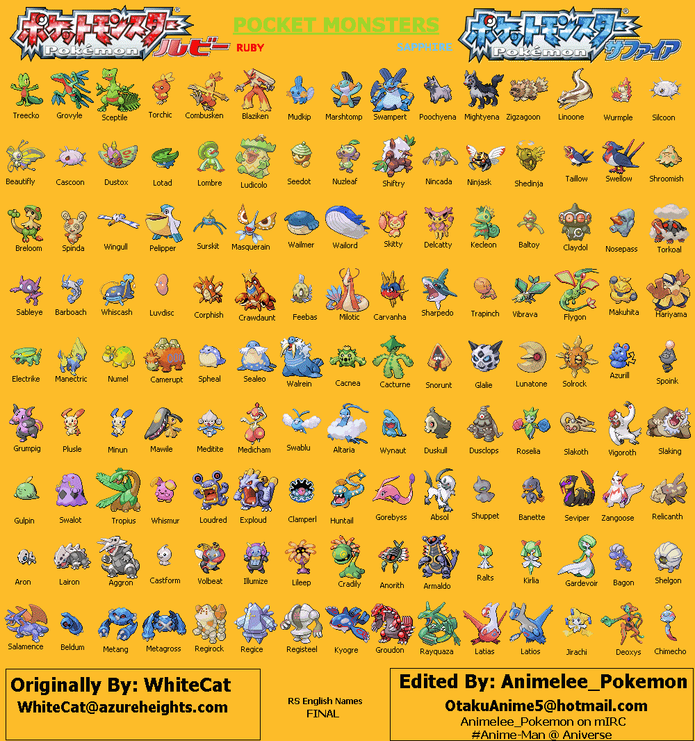 Pokémon Go Gen 3 Pokémon list: Every Pokémon from Ruby, Sapphire