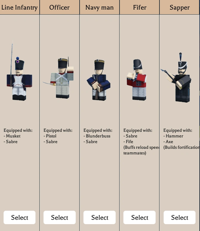 Classes | Guts & Blackpowder Unofficial Wiki | Fandom
