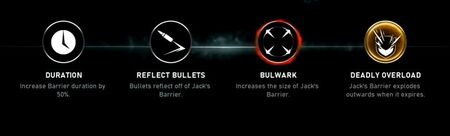Barrier Upgrades