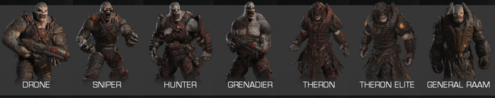 Personajes Locust Gears of War Ultimate Edition Beta