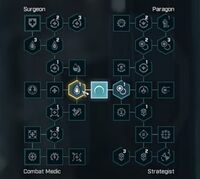Skill Tree Gabe Diaz