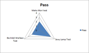 Crystalgemsdecentpass