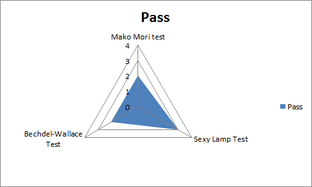 Crystalgemsdecentpass