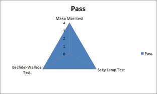 Crystalgemsfullpass