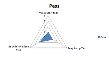 Crystalgemsbarepass