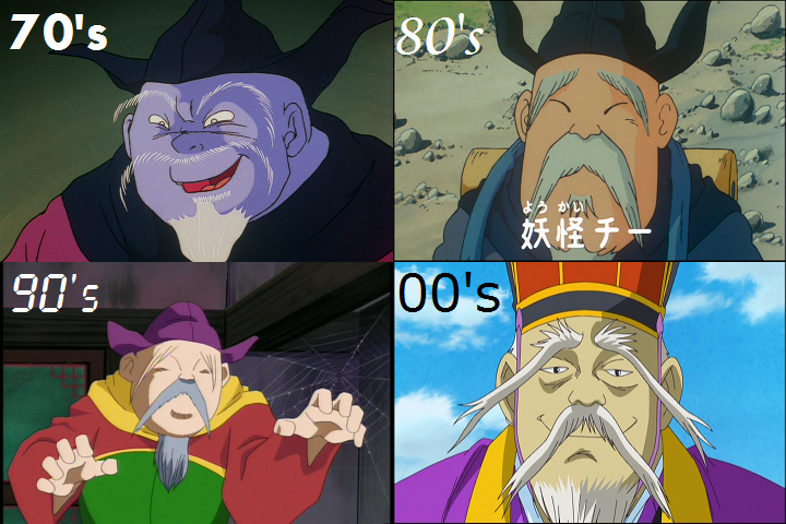 Category Antagonist 1971 Gegege No Kitarō Wiki Fandom