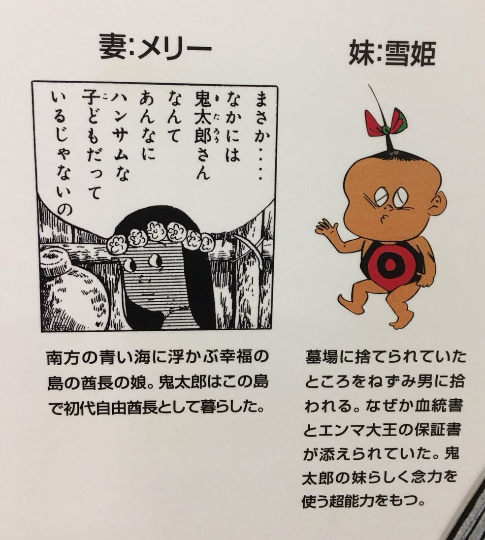 Kitarō | GeGeGe no Kitarō Wiki | Fandom