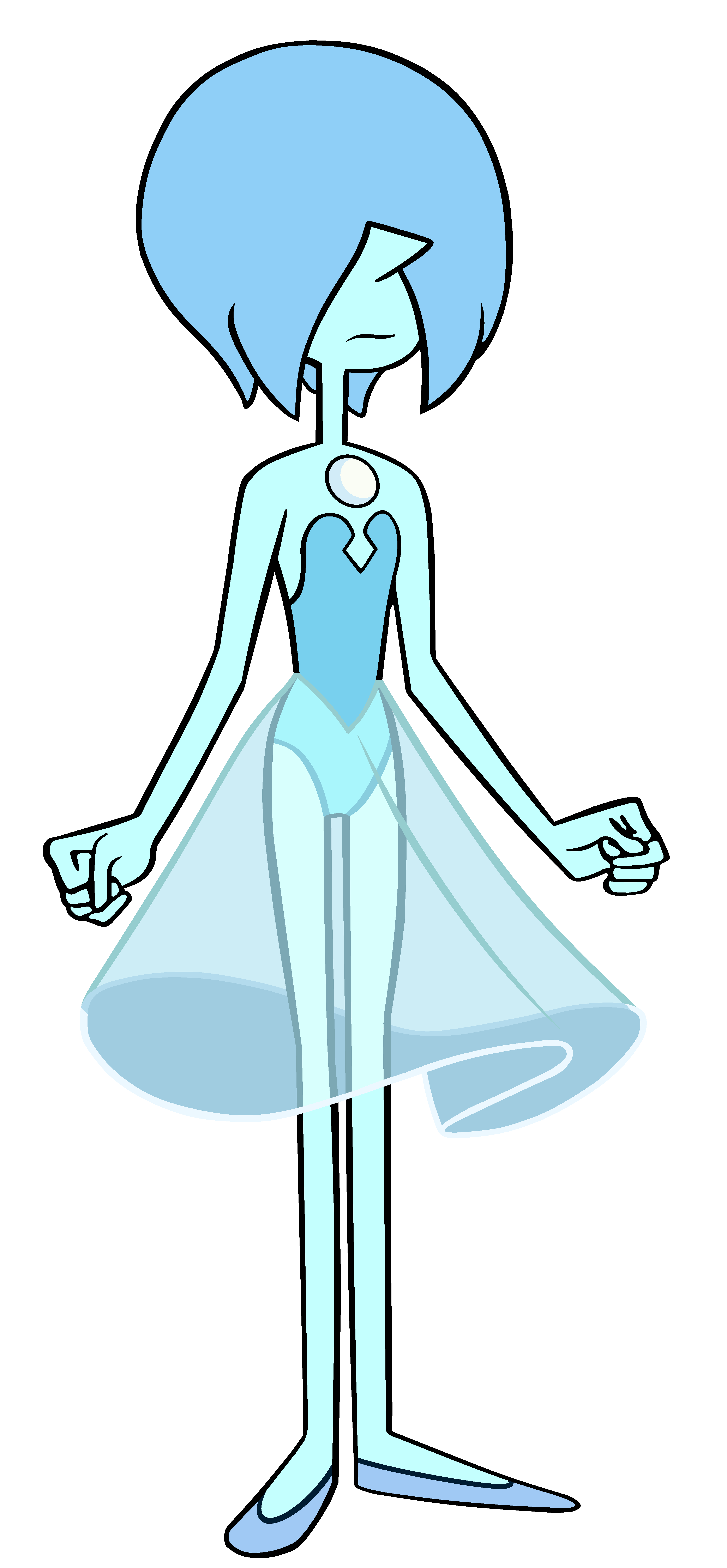Blue pearl deals