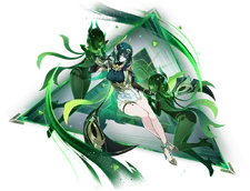 Imagen de la Galería de personajes