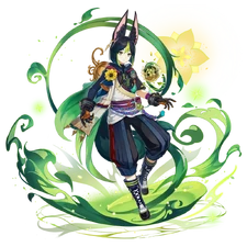 Imagen de la Galería de personajes