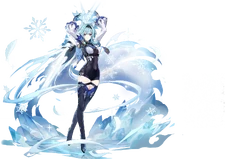 Imagen de la Galería de personajes