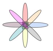 Gender aligment system map image