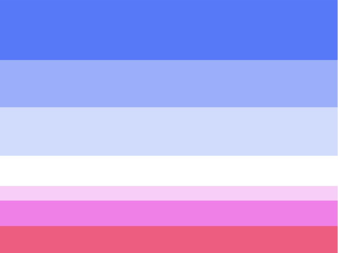 Trisemsectgender | Gender Wiki | Fandom