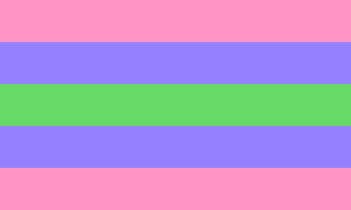Trigender Gender Wiki Fandom