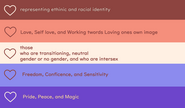 Meanings of frogwhomp's Black transmasculine flag[39]