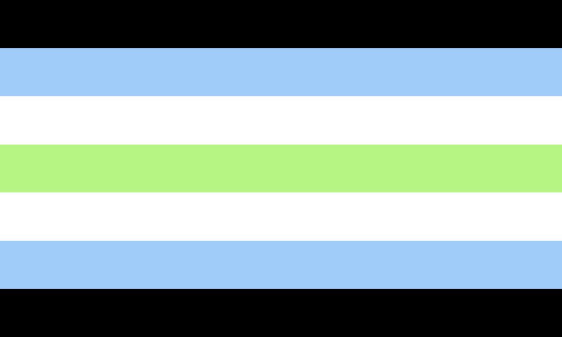 Agender X Gender Wiki Fandom Agender X Gender Wiki Fandom