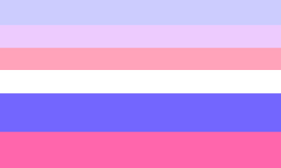 Complusgender | Gender Wiki | Fandom