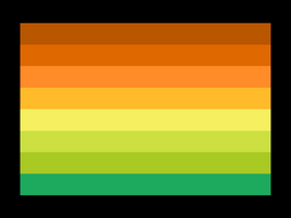 Grandelusogender