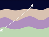 Cassfluidflux
