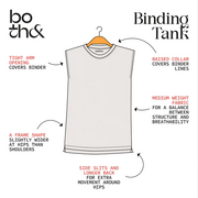 Binder Chart