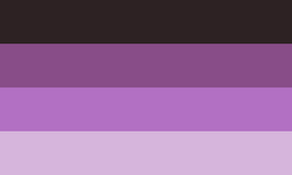 Moidandrogynousangi