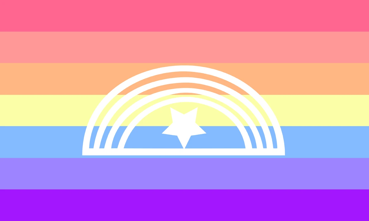 Xenogender Gender Wiki Fandom