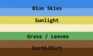 Alternate Flowergender Flag with Color Meanings by Tumblr user the-galazy-sys[2]