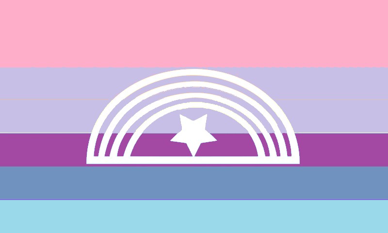 Omnixeno | Gender Wiki | Fandom