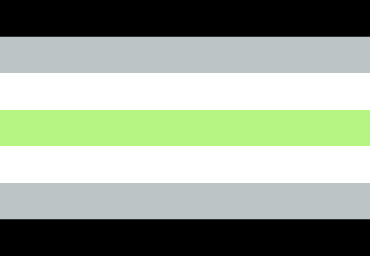 Agender Gender Wiki Fandom Agender Gender Wiki Fandom