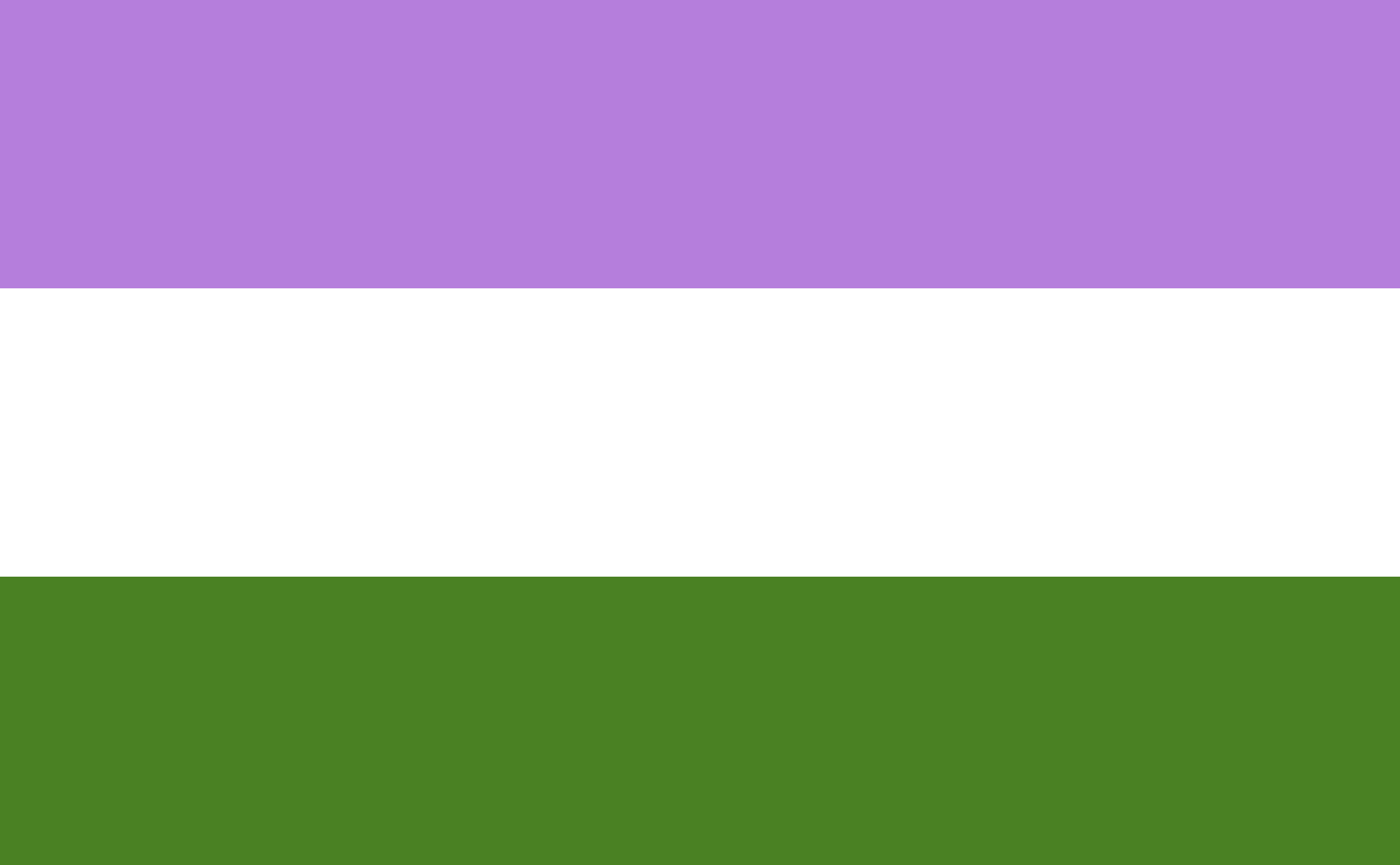 TuesdayTerms: Gender Fluid, Genderqueer, Non-Binary, Agender