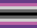 Genderabeing System