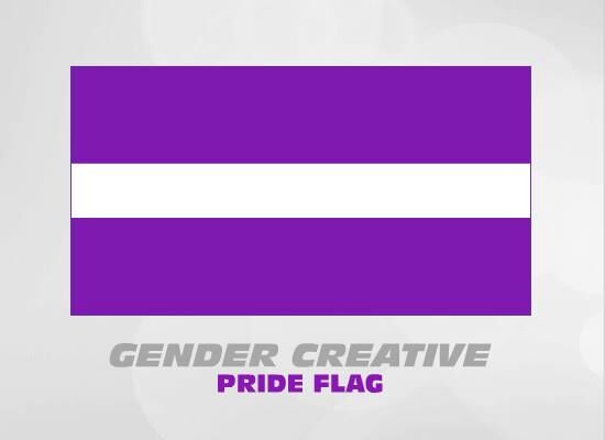 Pride Flags, Gender Wiki