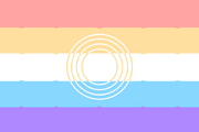 Aisteagender