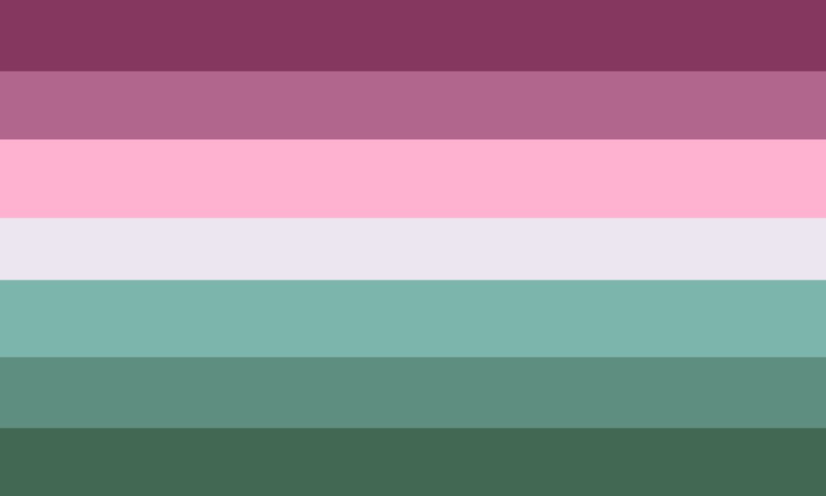 Flag tom. Trigender Pride Flag. Gender questioning Flag. Feminine boy Flag.