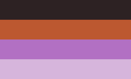 Moidandrogynous