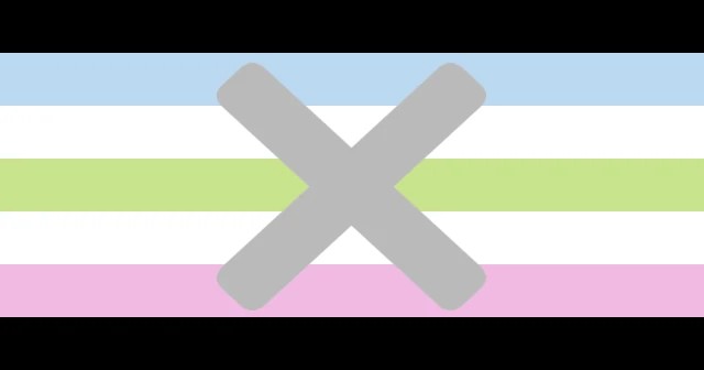 Agender X Gender Wiki Fandom