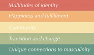 Meanings of llamahologram's sunshine transmasculine flag[29]