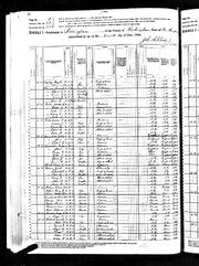 1880 census Ramsbottom