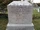 Edwin Curtis Mayo (1835-1889)