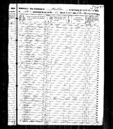 1850 US census with Rebecca as a widow