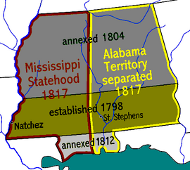 Mississippi Territory dark