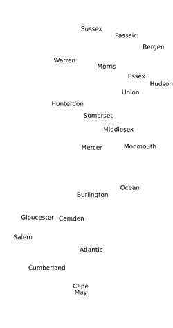 The shape of New Jersey divided by black lines into the different counties. Larger counties are in the center and northwest, with smaller counties in the northeast; see the list for details.